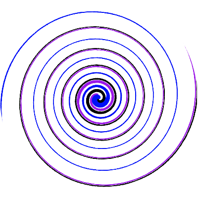 spiral